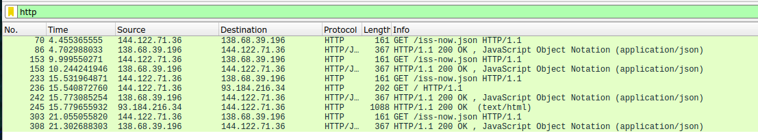 Screenshot of the Wireshark window, packets are filtered by 'http'