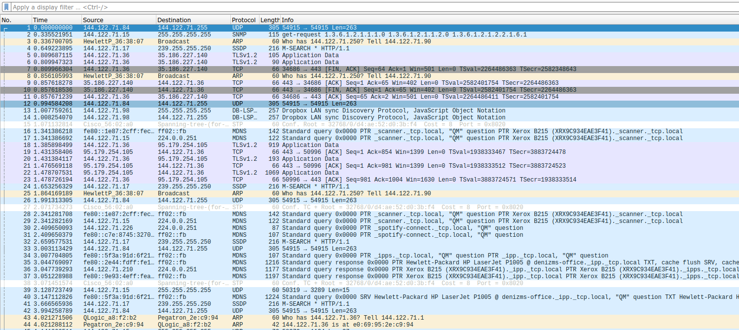 Screenshot of a crowded Wireshark window after capturing packets