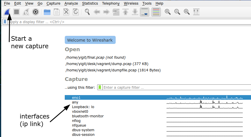 Screenshot of the Wireshark greeting screen, starting a new capture and interfaces are indicated